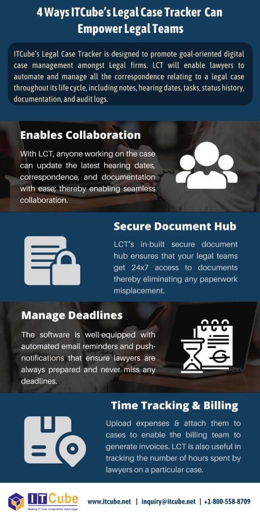 4-ways-itcubes-legalcase-tracker-can-empower