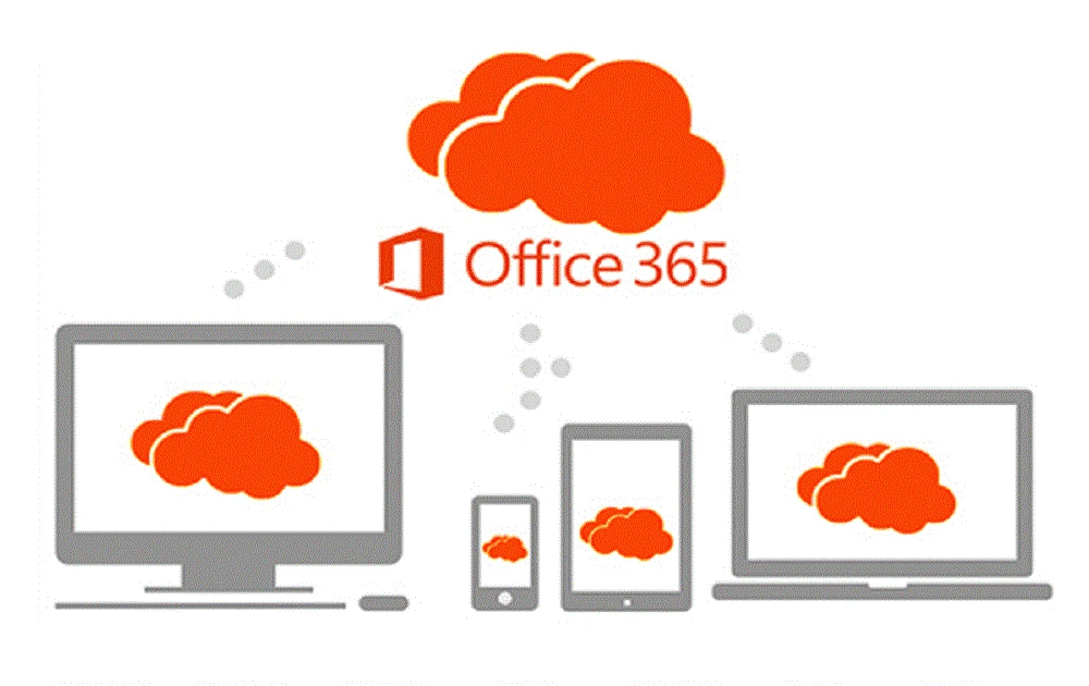 Office 365 Migration