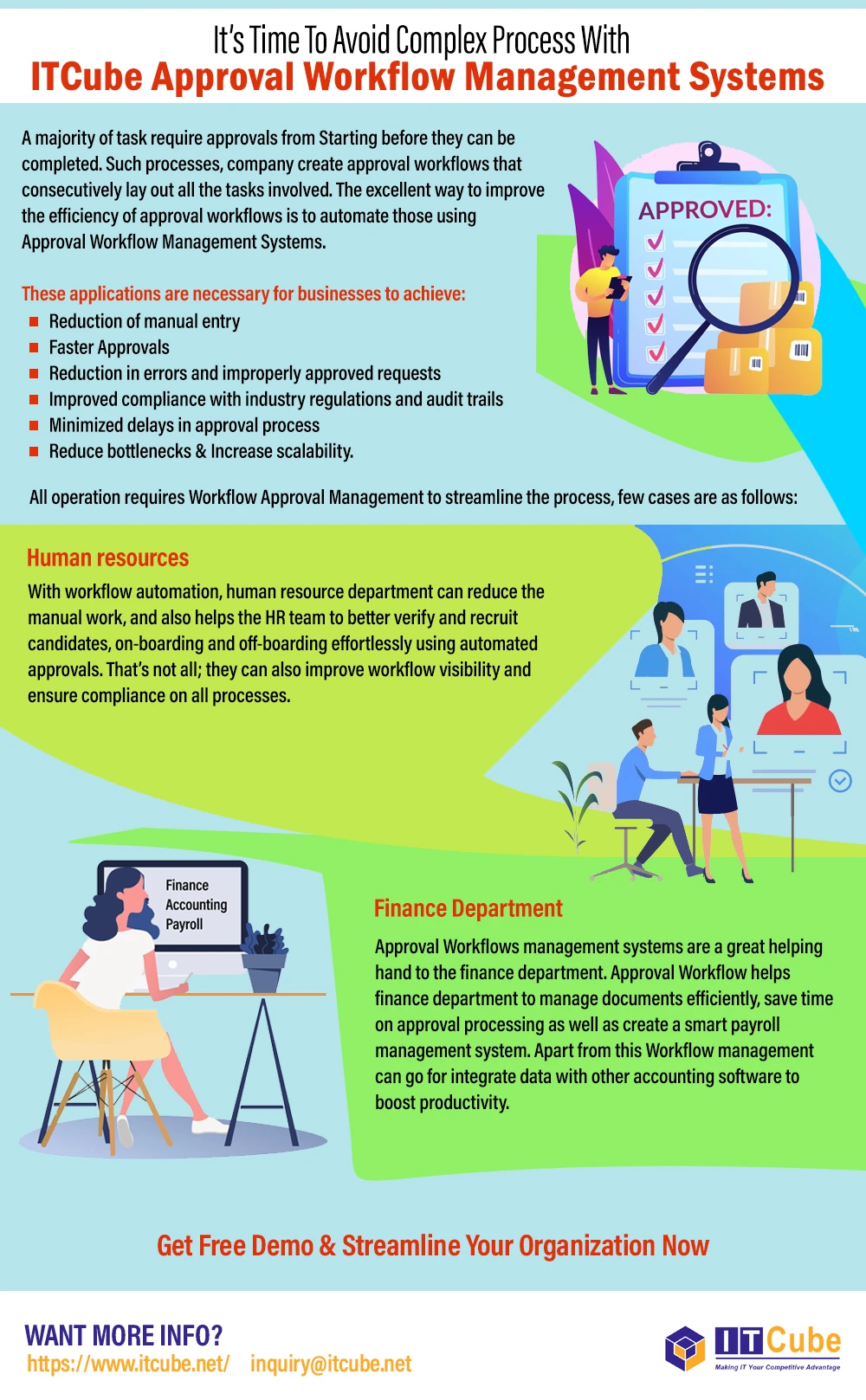 approval-workflow-management Image