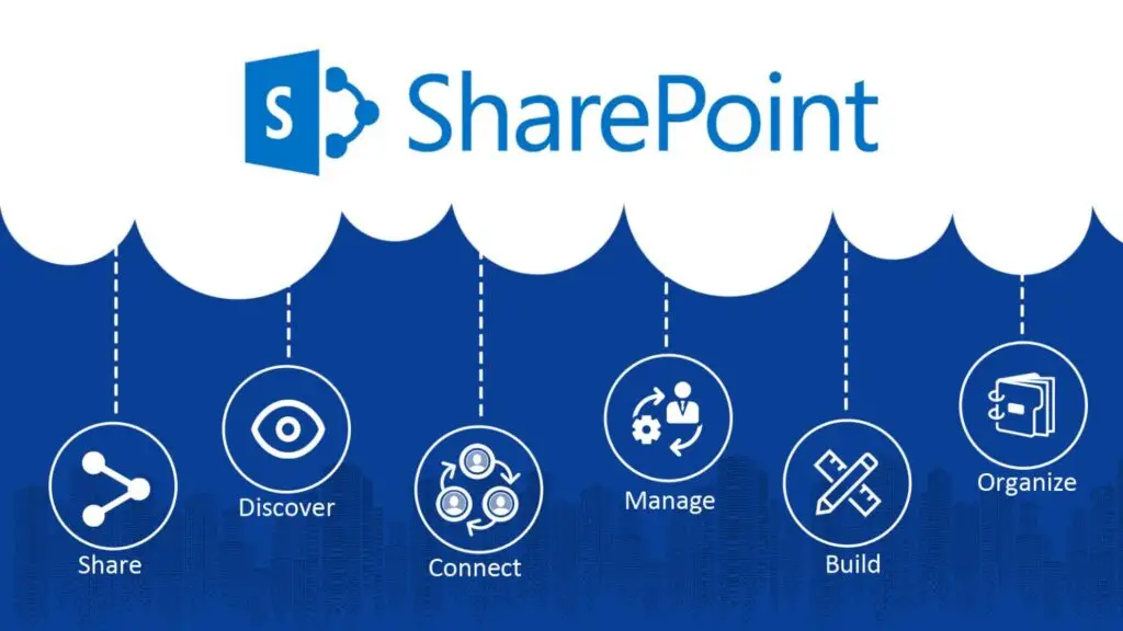 sharepoint-image